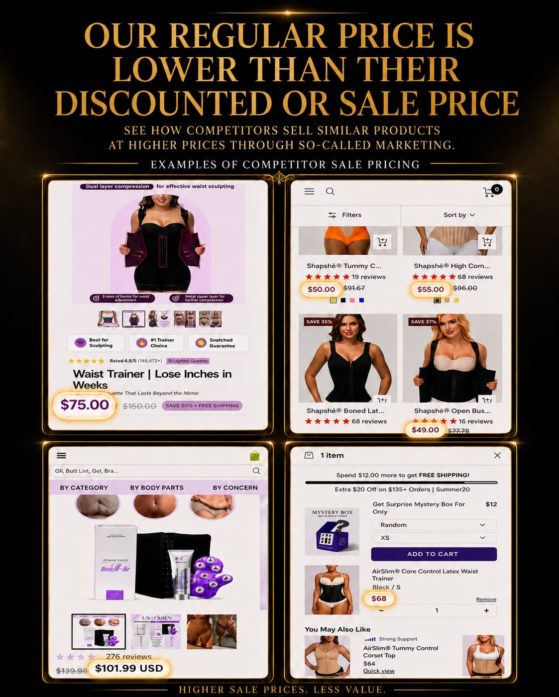 Our regular price is lower than competitors' discounted or sale price